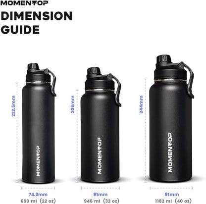 BOTELLA DEPORTIVA MOMENTOP™ DE 40 oz | AZUL OCÉANO 